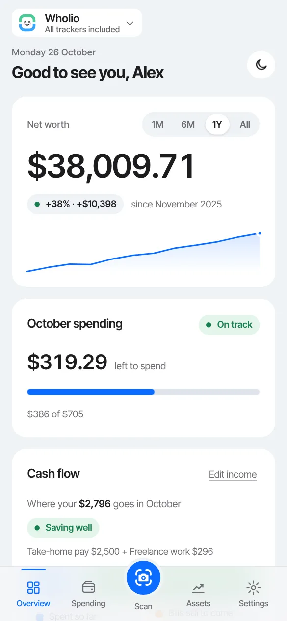 Wholio's Overview screen with example data: net worth, this month's spending, and cash flow.