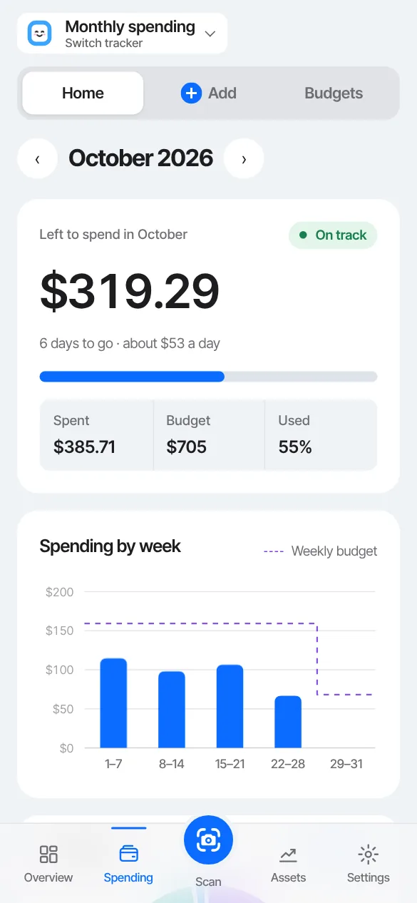 Wholio's Spending screen with example data: what's left to spend this month and spending by week.